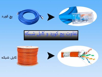 تفاوت پچ کورد و کابل شبکه