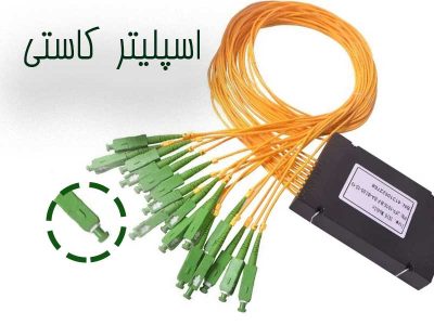 انواع اسپلیتر فیبر نوری کدامند