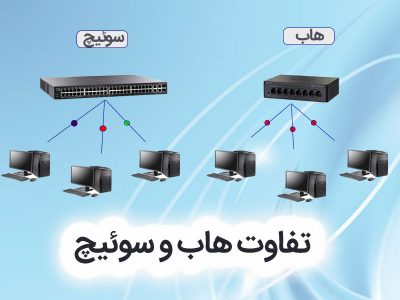 تفاوت هاب و سوئیچ