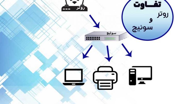 تفاوت بین سوئیچ و روتر